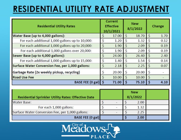 New Utility Rates Effective August 1st, 2022 | City of Meadows Place
